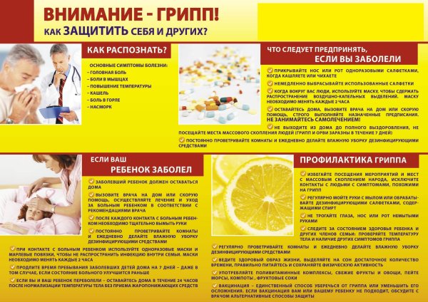Консультация для родителей профилактика гриппа и ОРВИ