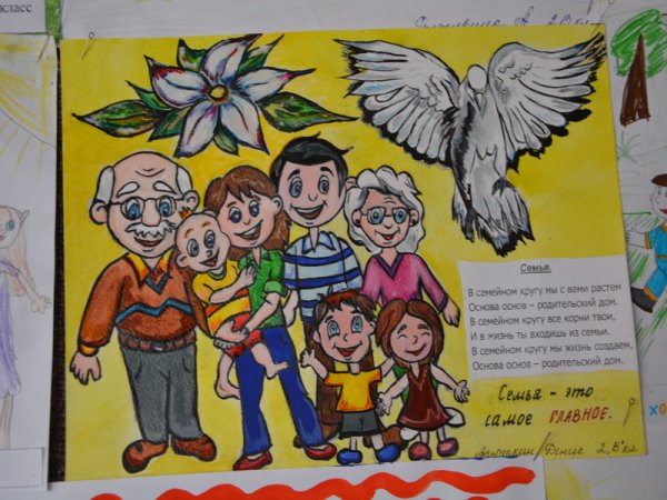 Плакат на тему семья