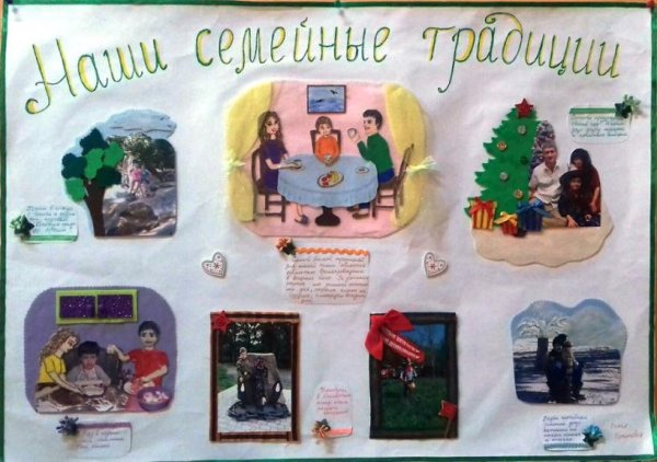 Международный день семьи плакат