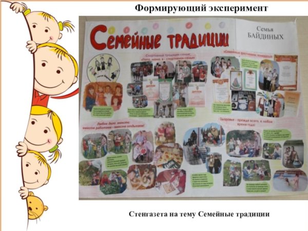 Плакат. Моя семья.