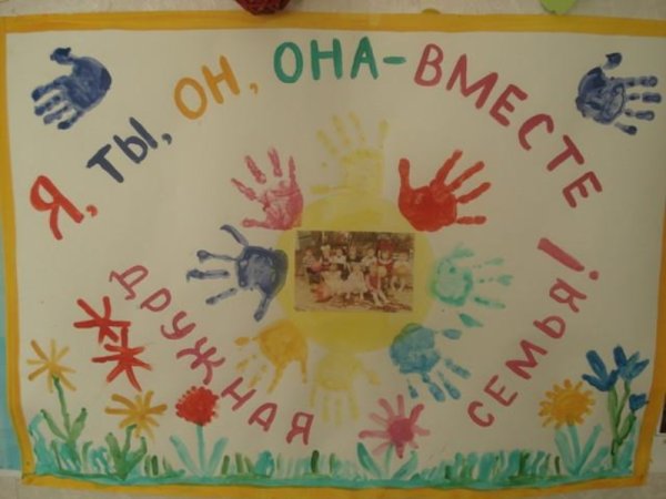 Оформление плаката