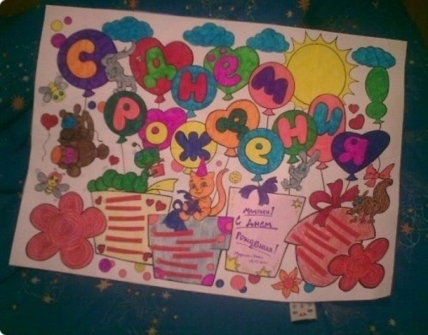 Плакат на день рождения подруге