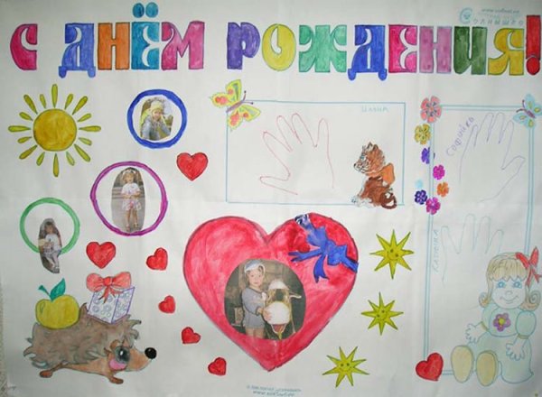Плакат с днем рождения рисунок