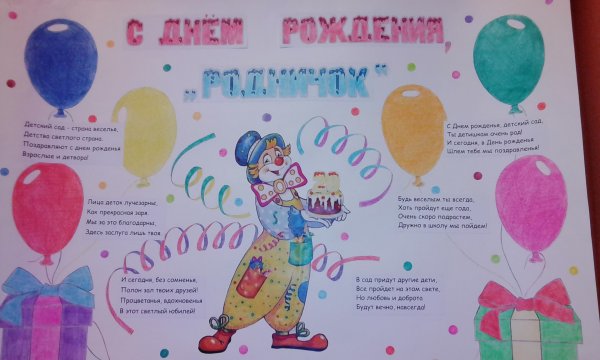 С днем рождения. Плакат