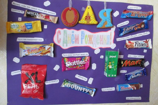 Плакат поздравление с днем рождения