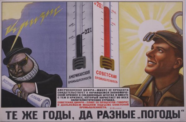 Пропаганда СССР против капитализма