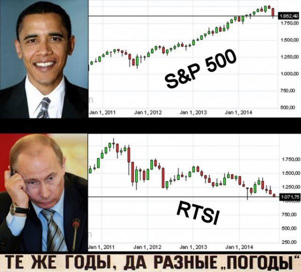 Те же годы да разные погоды плакат