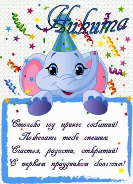 Виктор с днём рождения открытки