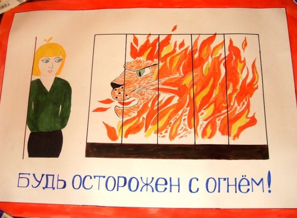 Название рисунка пожарная безопасность