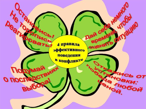 Плакат на тему конфликт