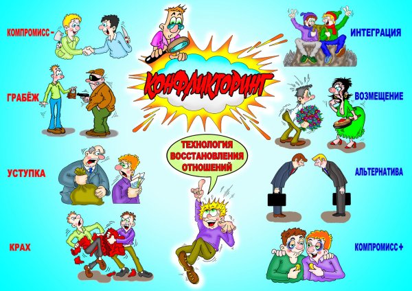 Рисунок на тему конфликты в классе