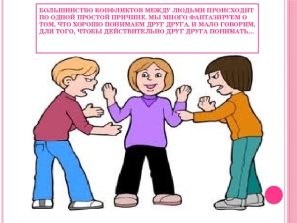 Рисунок на тему как вести себя в конфликтной ситуации