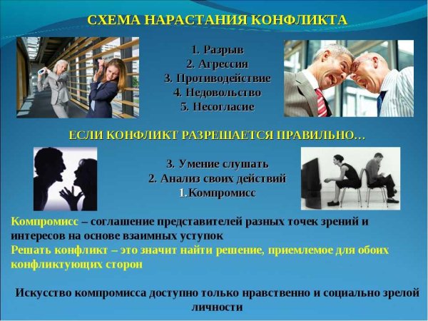 Тема конфликт
