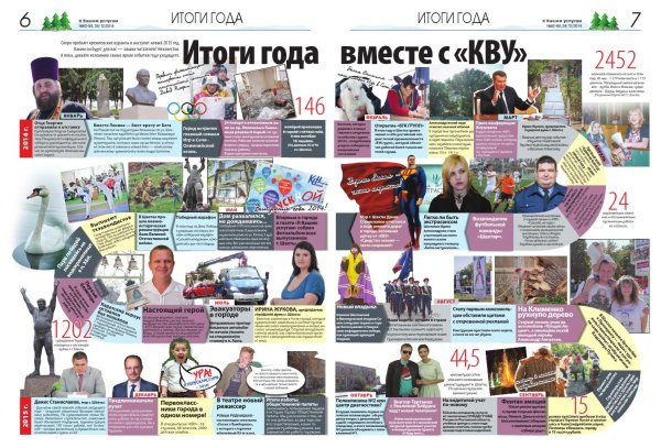 Газета коллаж