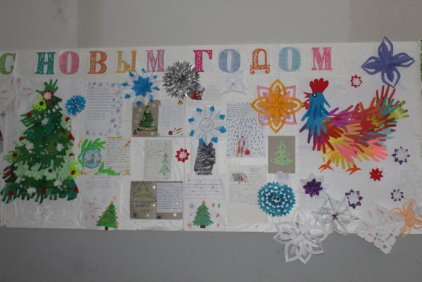 План Пятилетки СССР