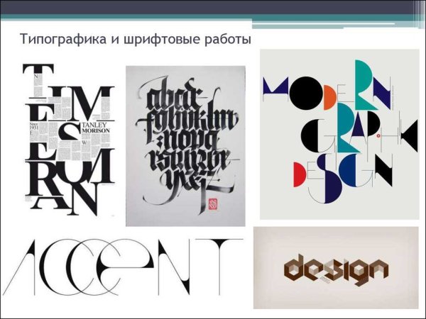 Шрифтовая композиция плакат