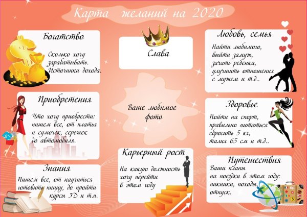 Планы на новый год список