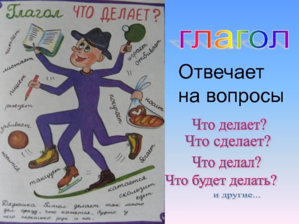 Рисунок на тему глагол