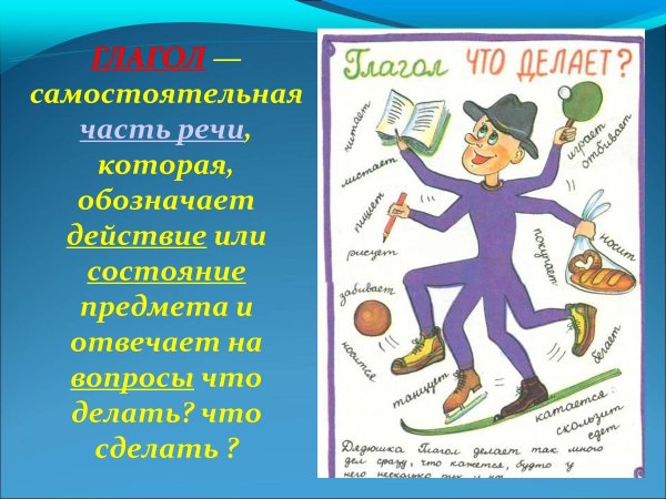 Картинки на тему глагол
