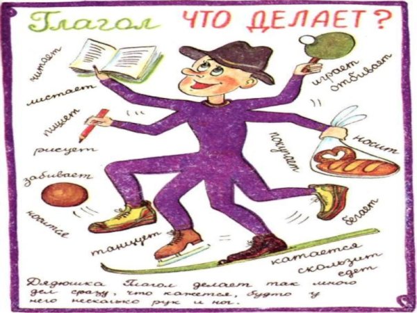 Глагол картинка