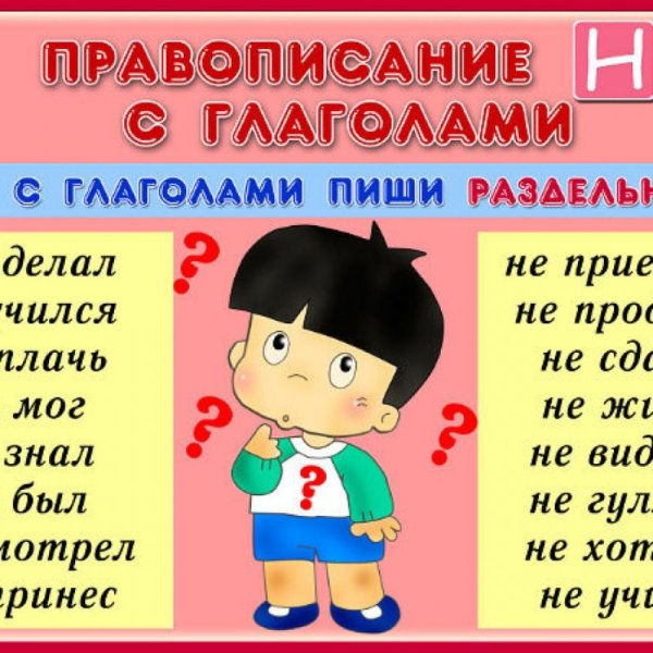 Проектная работа имя существительное