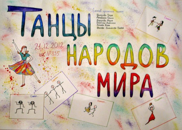 Рисунок на тему афиша