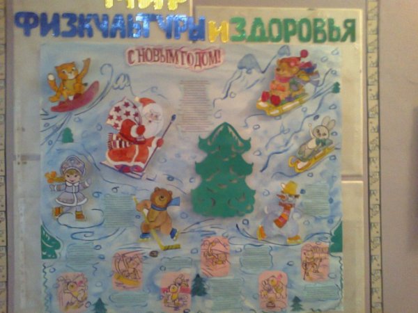 Советские открытки с фигуристами