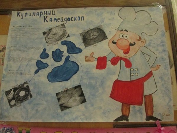 Плакат на поварскую тему