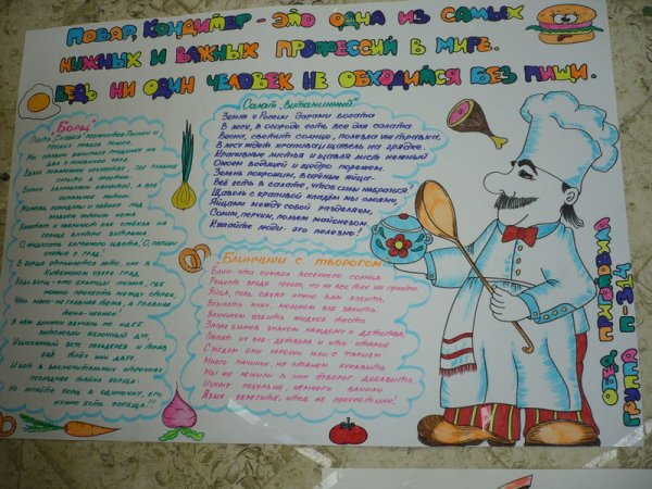 Газета на тему кулинария