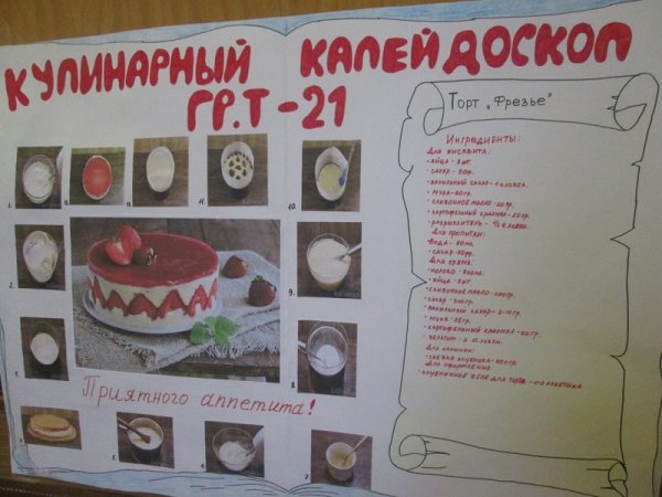 Кулинарные рецепты в плакатах