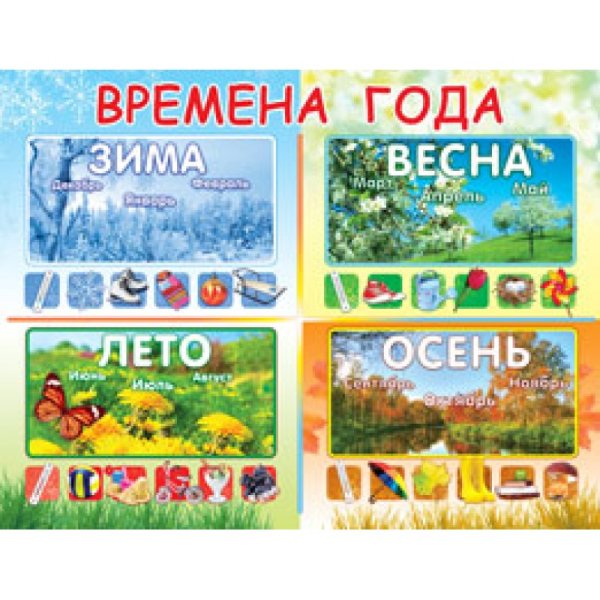 Плакат. Времена года