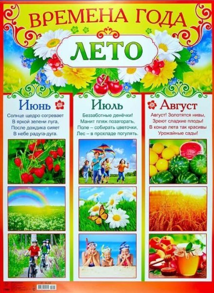 Признаки осени для детей