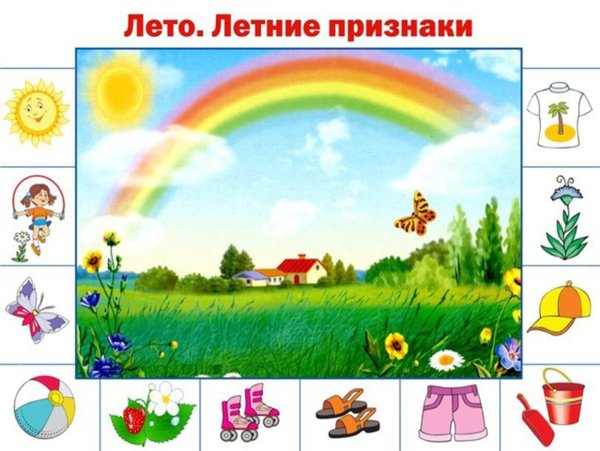 Календарь времена года для детей