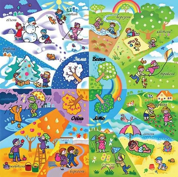 Времена года для дошкольников