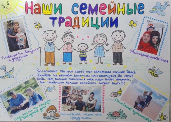Коллаж на тему семейные традиции