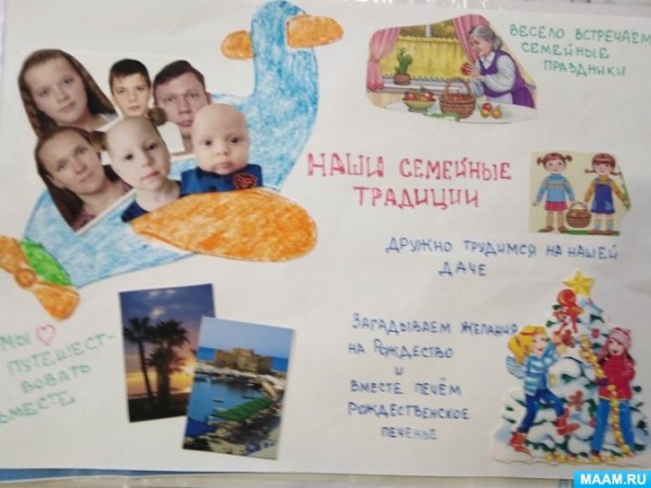 Стенгазета семейные традиции в детский сад