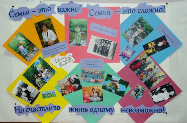 Плакат на тему семейные ценности