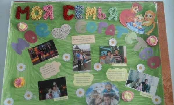 Коллаж моя семья