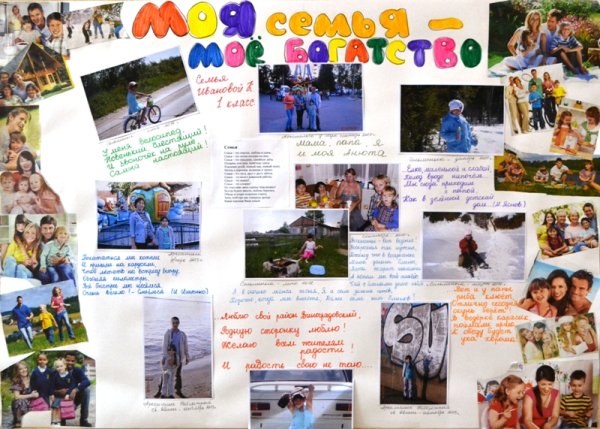 Плакат на тему семья