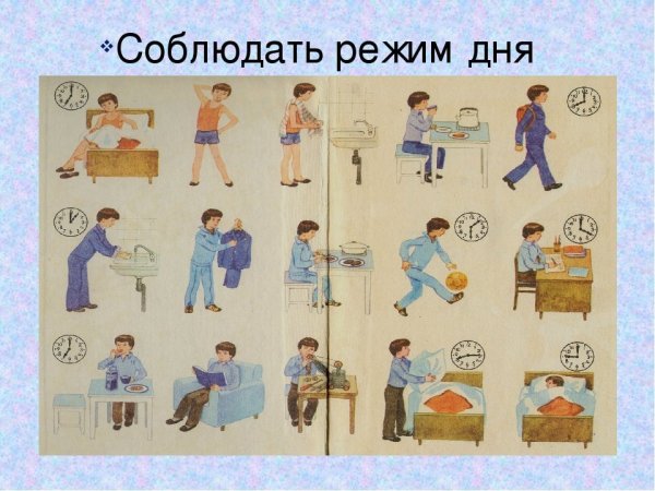 Режим дня рисунок