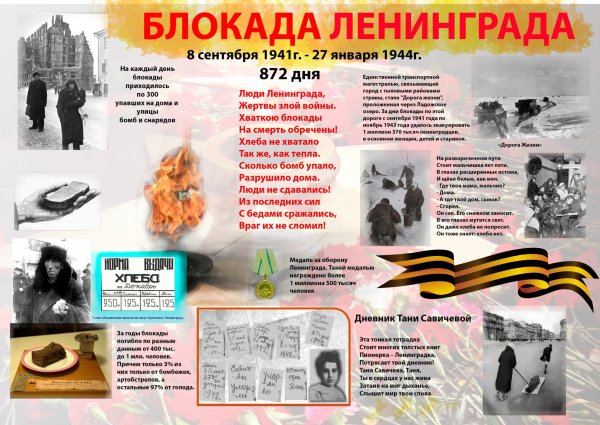 Слава советскому народу победителю