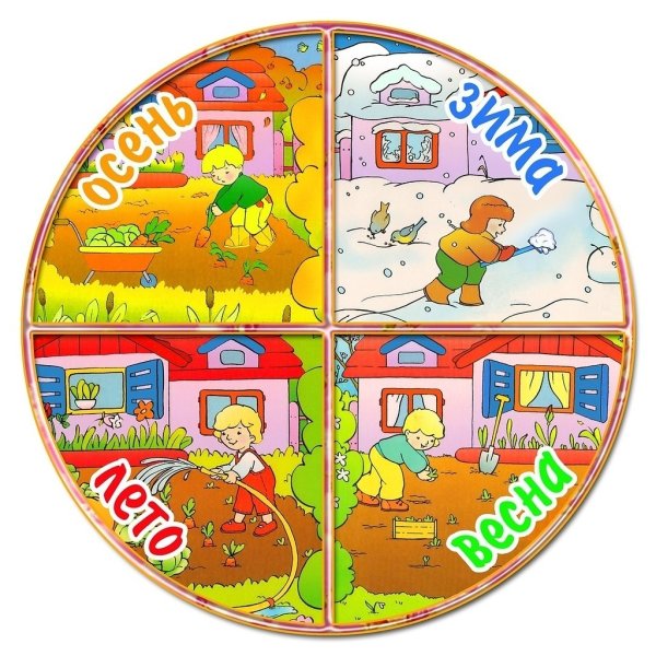 Календарь природы для детей