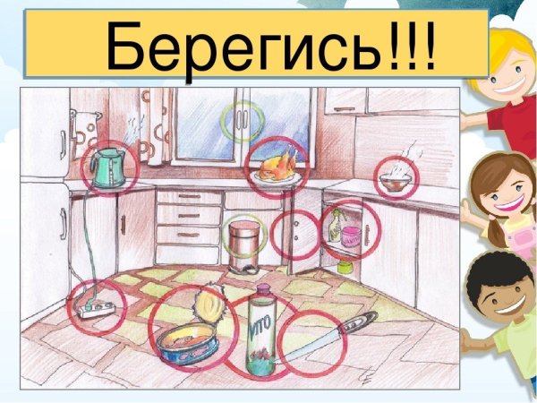 Безопасное пользование газом рисунок