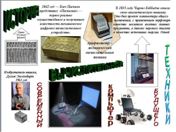 Интересное про информатику