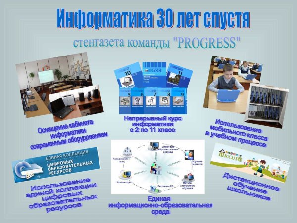 Стенгазета по информатике