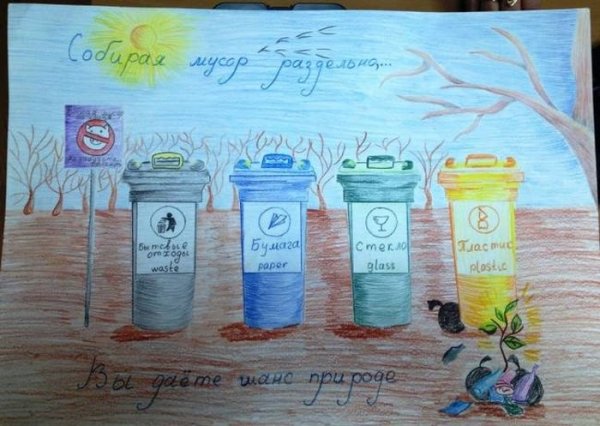 Сортировка мусора рисунок