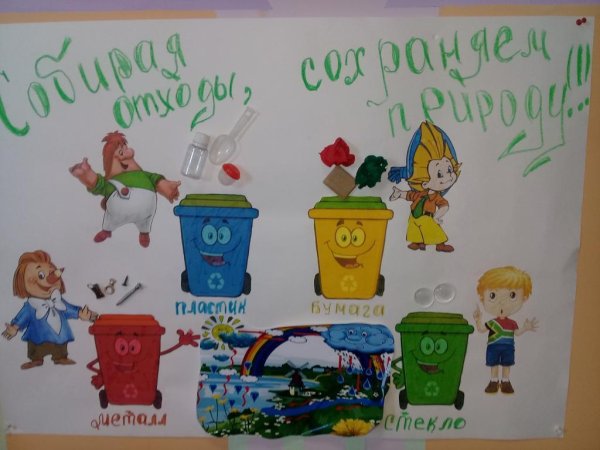 Плакат сортировка мусора детский сад