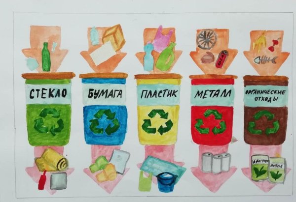 О мусоре для дошкольников