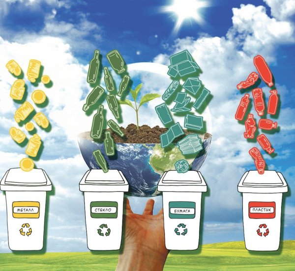 Плакат на тему переработка мусора