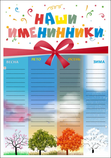 Список дней рождений для класса